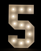 Podsvícené číslice se žárovkami 0–9